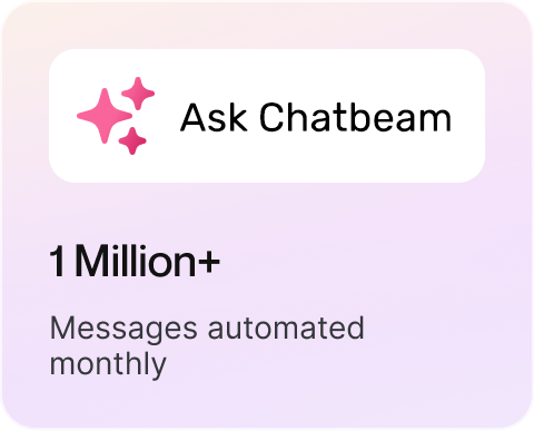 1 Million+ messages automated monthly